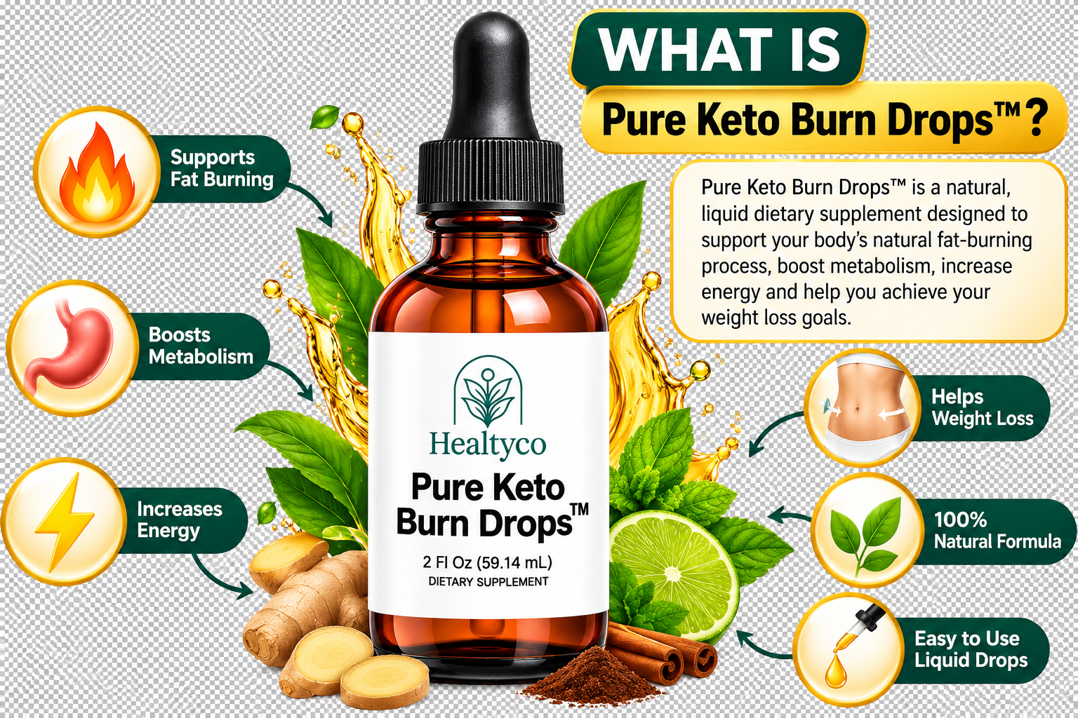 Overview graphic showing the six main points of Pure Keto Burn Drops